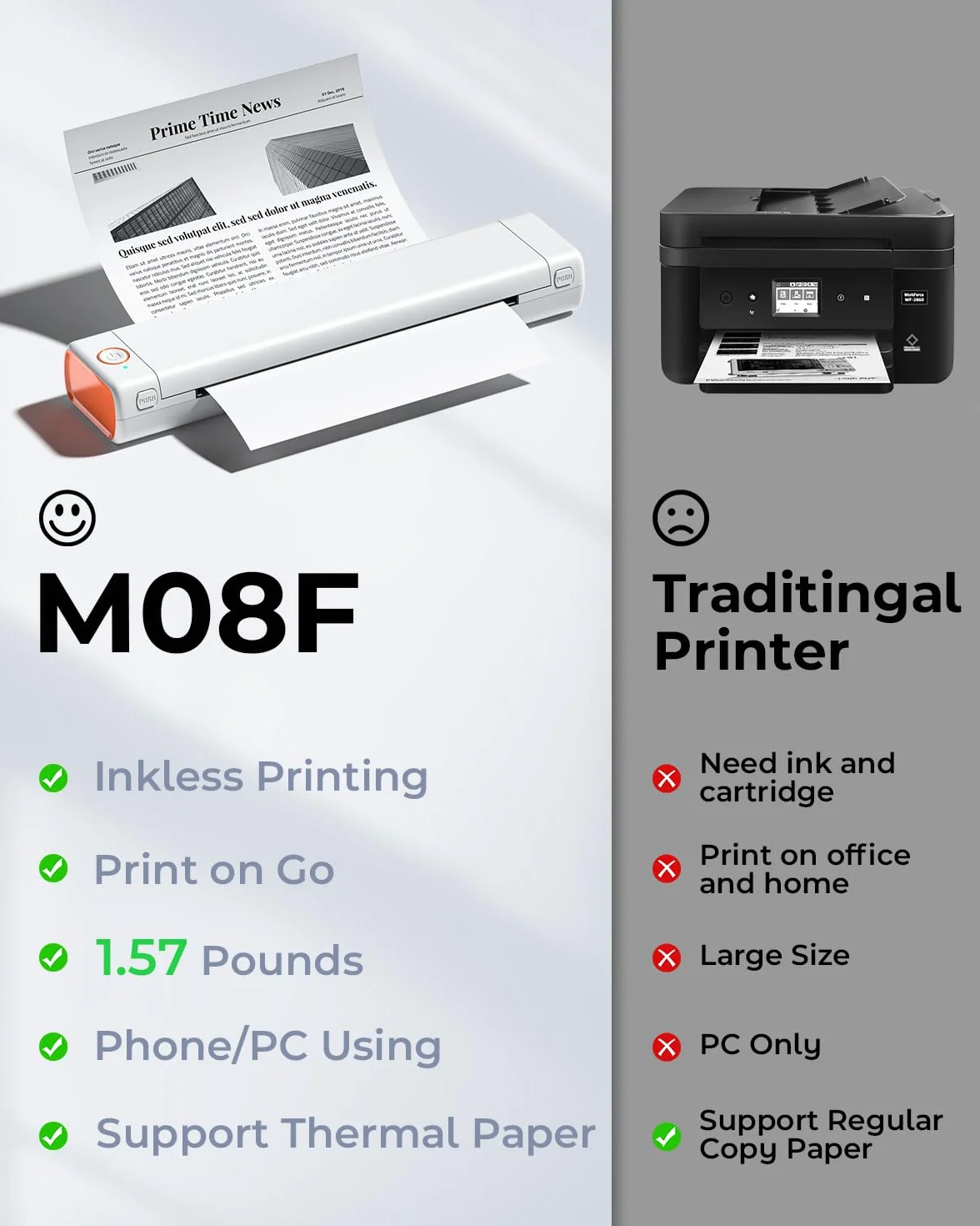 Phomemo M08F Mobiler Drucker, Thermodrucker Reisedrucker Unterstützt A4 Thermopapier, Mobiler Drucker A4 für Unterwegs Kompatibel mit Smartphone & PC