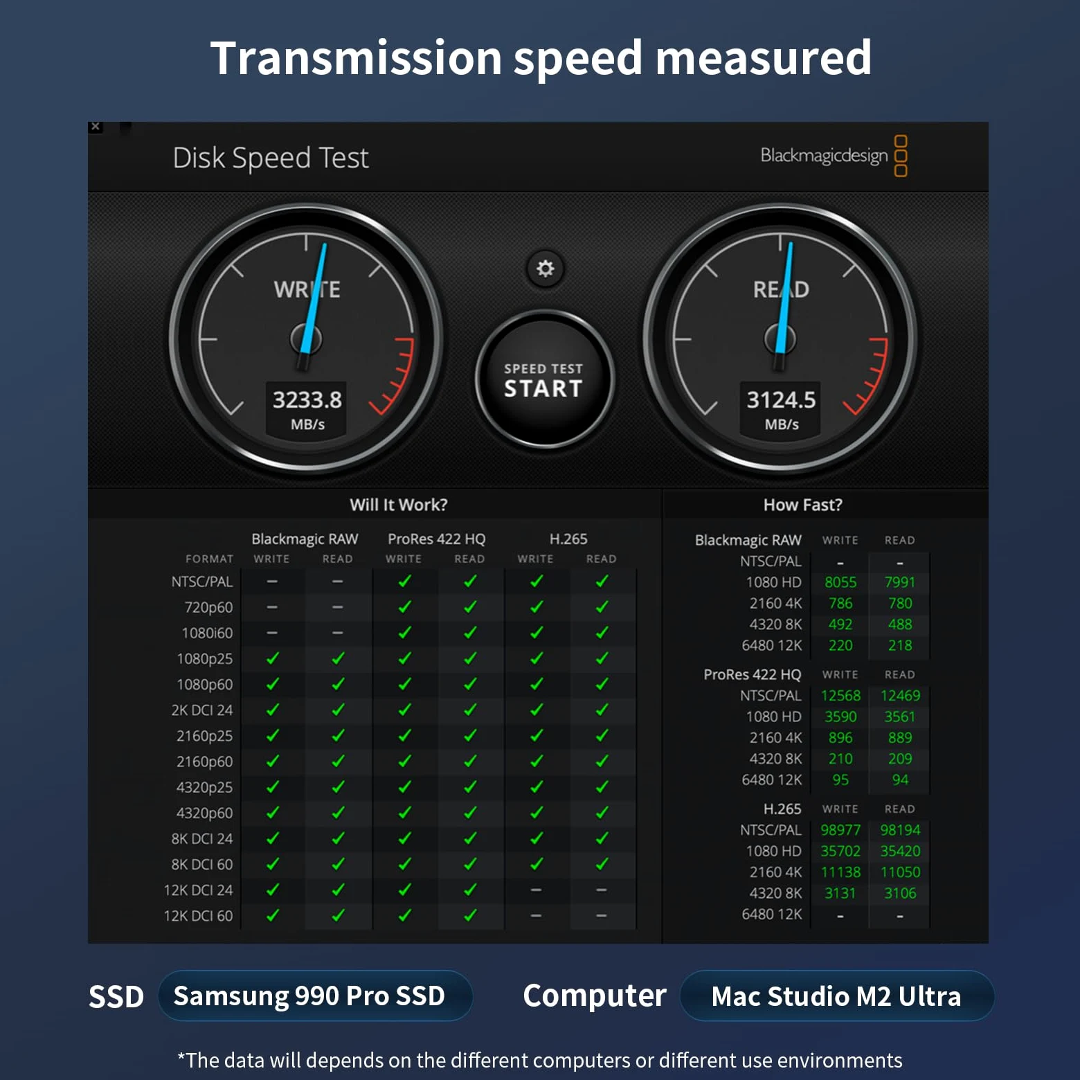 ZIKE 40Gbps M.2 NVMe SSD Gehäuse USB4.0 bis zu 3811MB/s Aluminiumgehäuse Z666, kompatibel mit Thunderbolt4 M.2 M-Key 2280, USB4 USB3.2 Gen2/Gen1 PCI-E Gen 4x4 werkzeuglose Installation