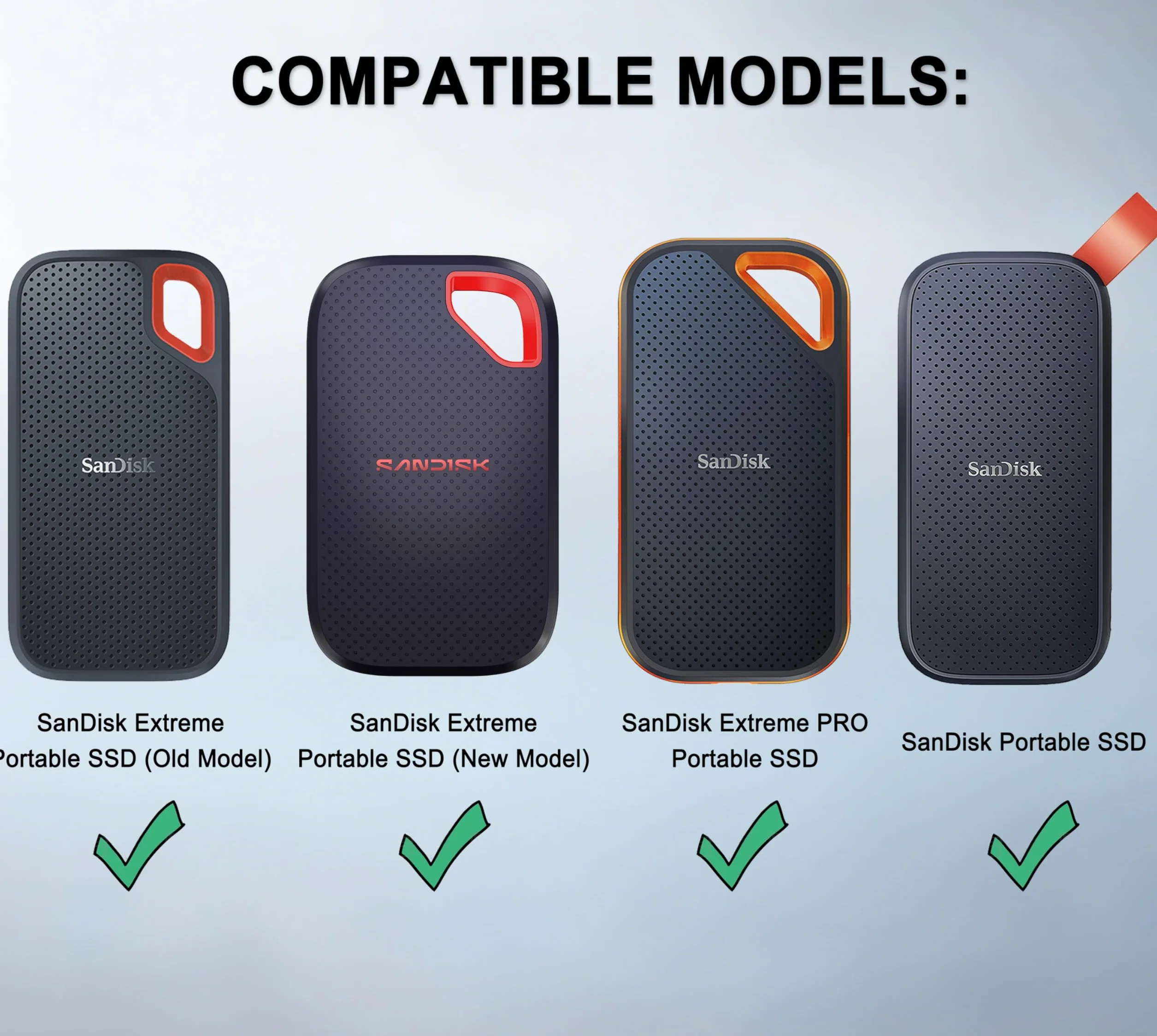 Lacdo Externe Festplattentasche Schutzhülle für SanDisk Extreme Pro/SanDisk Extreme Portable Externe SSD SDSSDE81 SDSSDE80 500GB 1TB 2TB 4TB USB-C Eva Hülle, Schwarz+Schwarz