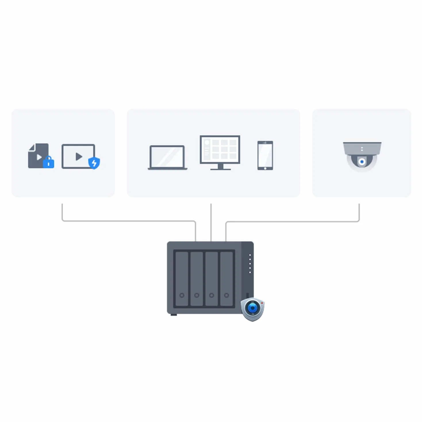 Synology DS925+ NAS-Server-Bundle 4 Schächte (8 GB RAM, 32 TB HDD) – 4 x 8 TB Synology NAS HDDs, Hochleistungs-Desktop-Netzwerkspeichergerät – Inklusive externer 512 GB SSD für Backup