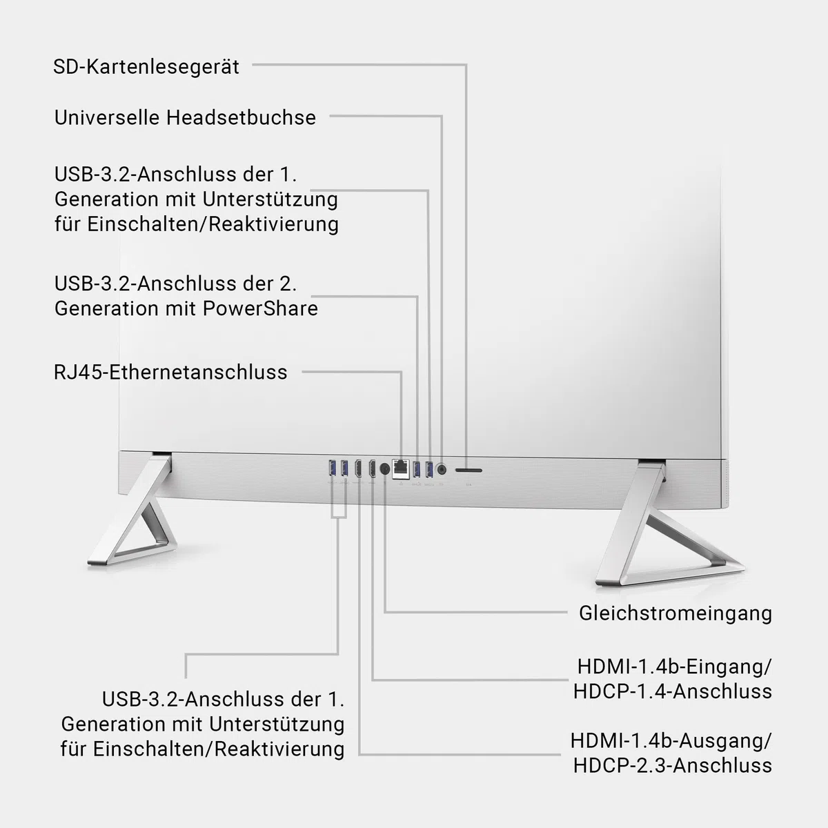 Dell Inspiron 7730 All In One 27 FHD Display, Intel Core i5-1334U, 16GB DDR4 RAM, 512GB SSD, Intel Iris Xe Graphics, Windows 11 Home - White Cover